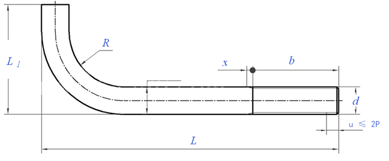 Foundation Anchor Bolt Drawings 1