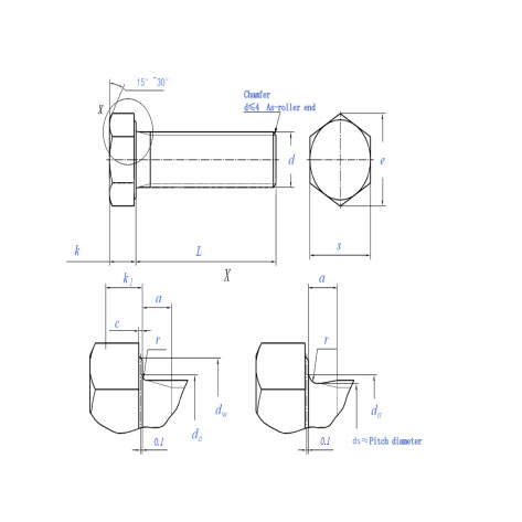 Stainless steel hex bolt8