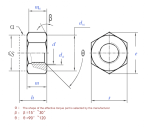 nylon lock nut DIN982 drawings