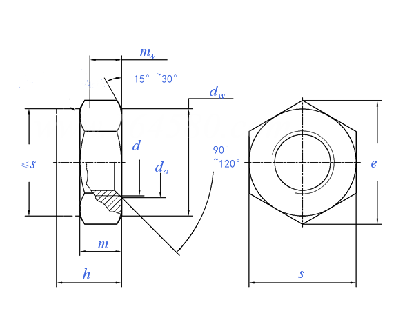 nylon lock nut DIN985 drawings