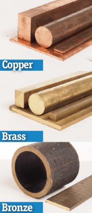Copper Brass Bronze Material Screw